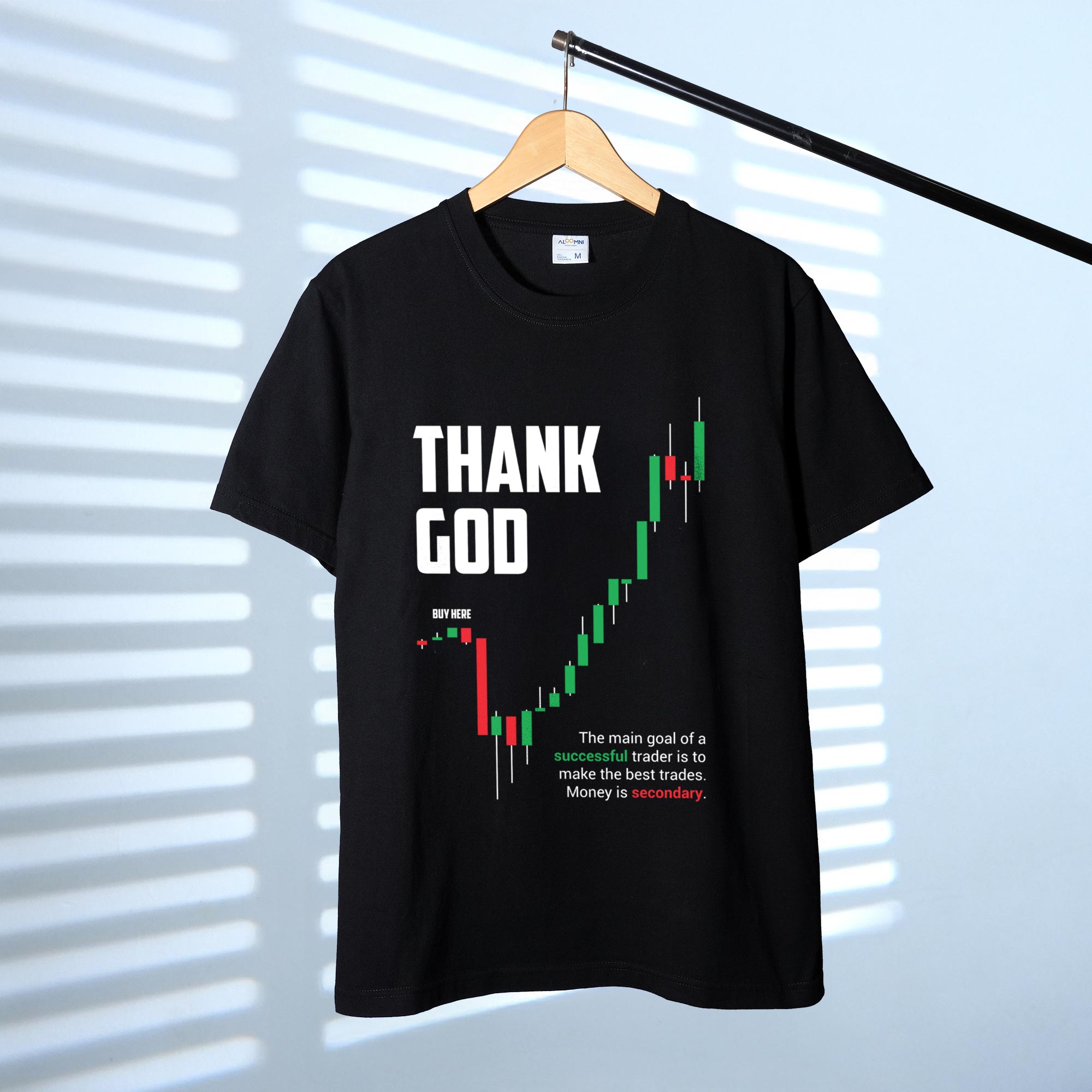 Thank God, It's Bullish